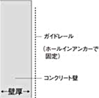 （1）専用切削機用ガイドレール固定