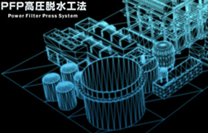 PFP高圧脱水工法イメージ図